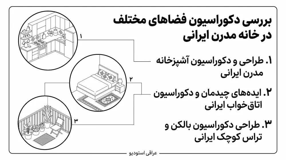 بررسی دکوراسیون فضاهای مختلف در خانه مدرن ایرانی